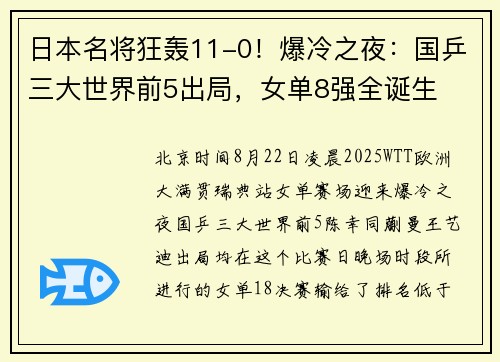 日本名将狂轰11-0！爆冷之夜：国乒三大世界前5出局，女单8强全诞生